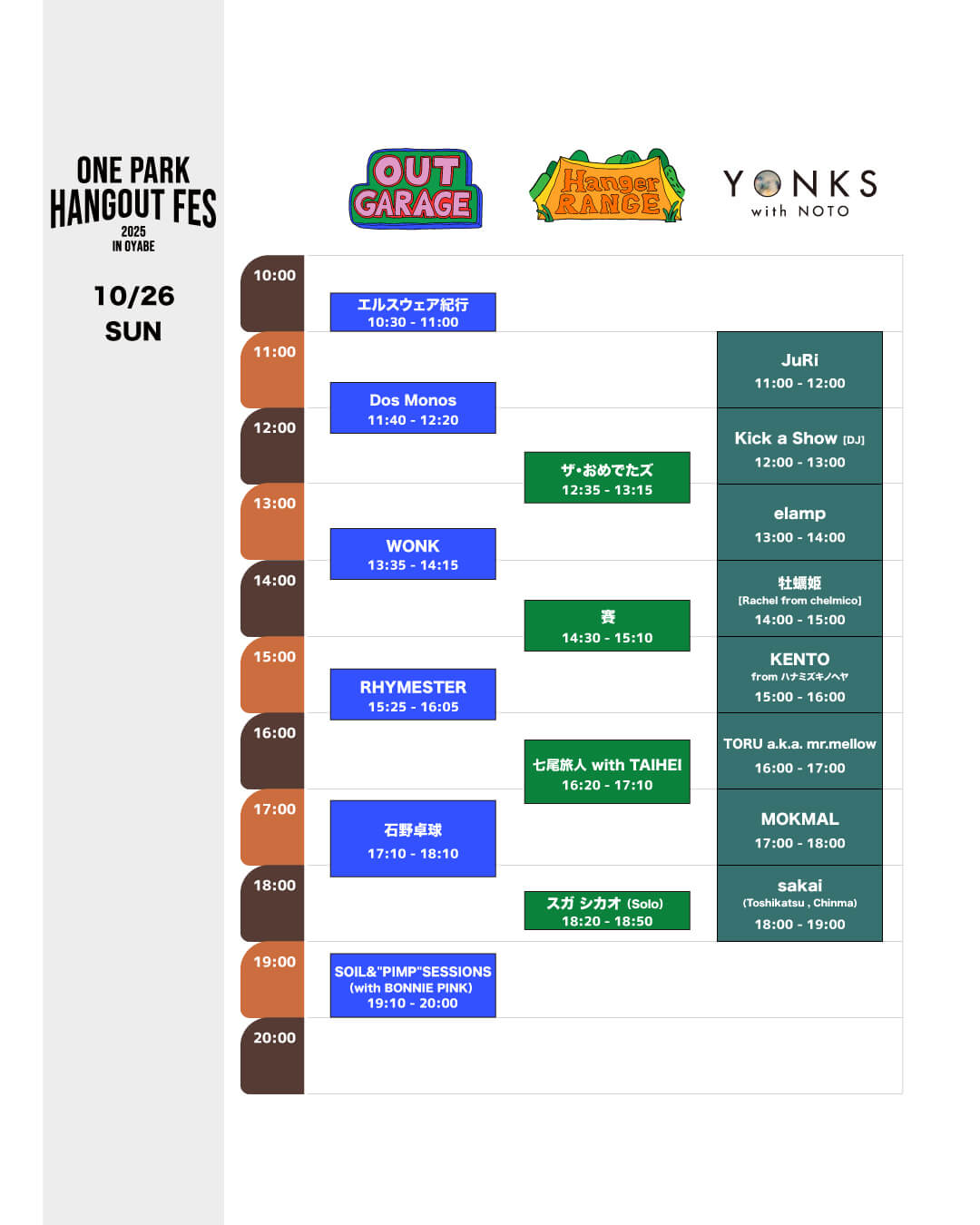 タイムテーブル